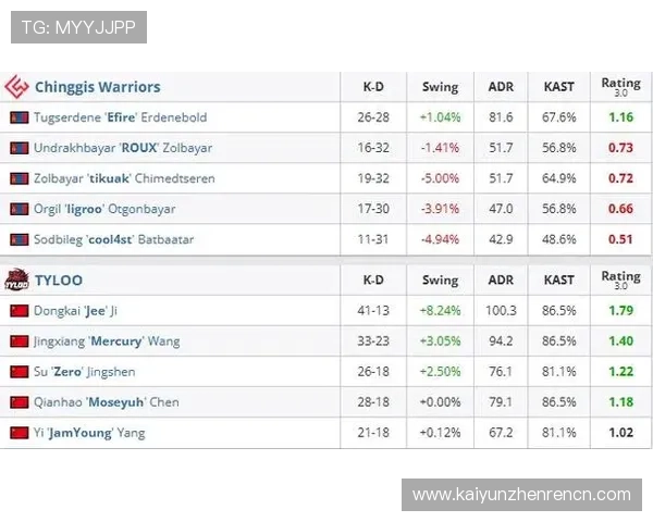 开云体育全站app下载安卓版操作简便，支持多设备同步登录，随时随地享受体育娱乐盛宴