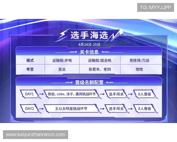 乐鱼开云体育平台全面解析助你轻松掌握最新体育赛事资讯与投注技巧